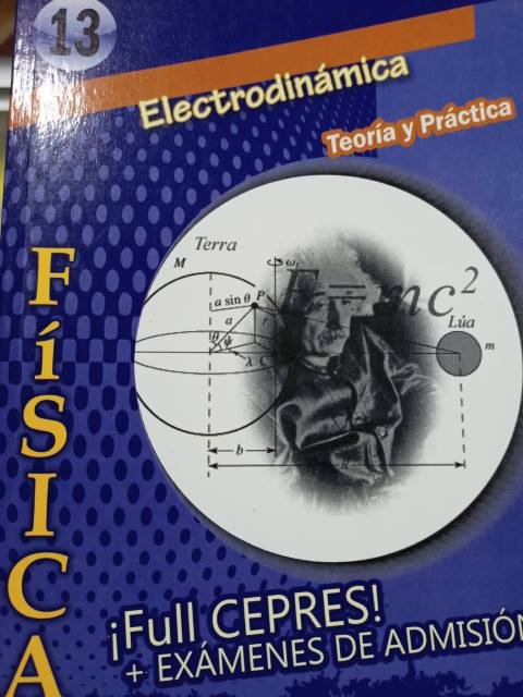 Electrodinámica | Rodo