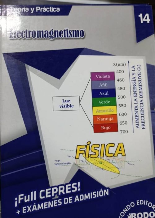 Electromagnetismo | Rodo