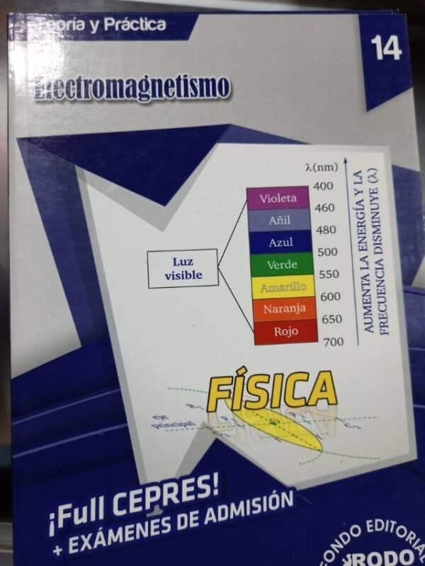 Electromagnetismo | Rodo