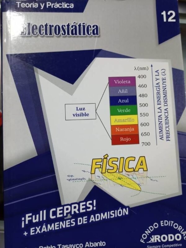 Electrostática | Rodo