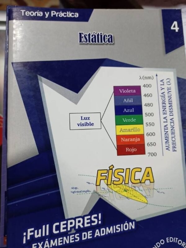 Estática | Rodo