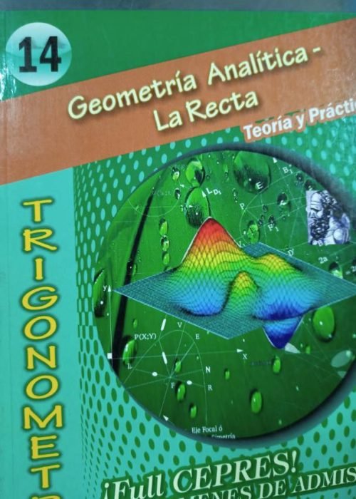 Geometría analitica - La Recta | Rodo