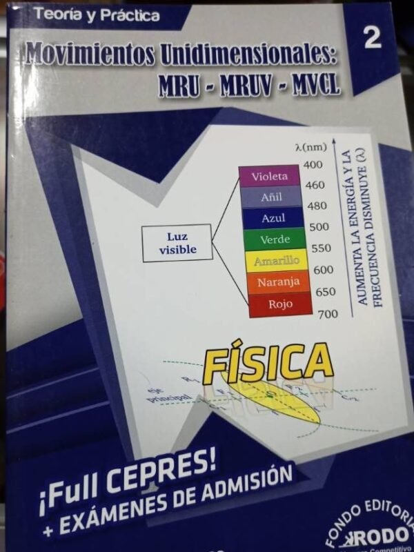 Cinemática I: MRU - MRUV - MVCL | Rodo