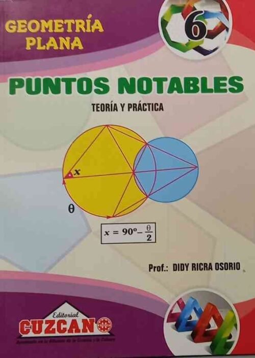 Nº6 Puntos Notables| Cuzcano