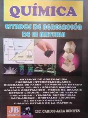 Estados de Agregación de la Materia| JB