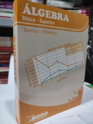 Álgebra | Rodo